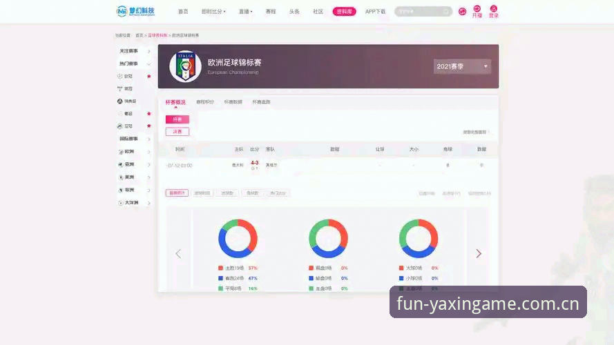 亚星游戏注册流程手机版 欧联杯决赛观赛体验入门教程——从维拉捧杯看亚星娱乐平台赛事直播的正确打开方式